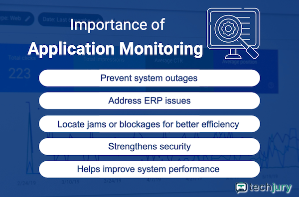 5 Reasons why Application Monitoring is Important

